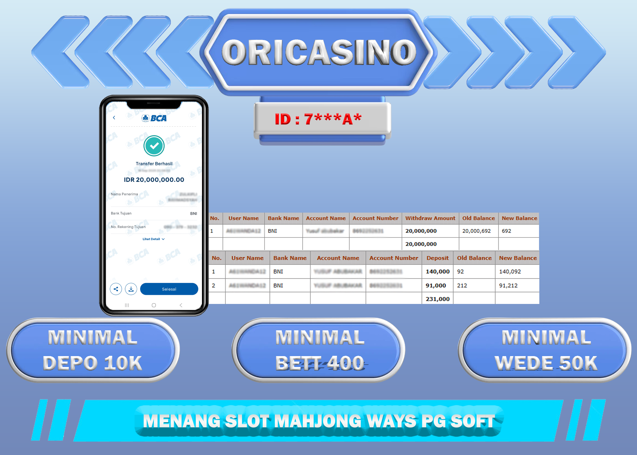 BUKTI KEMENANGAN JACKPOT MAHJONG WAYS PG SOFT